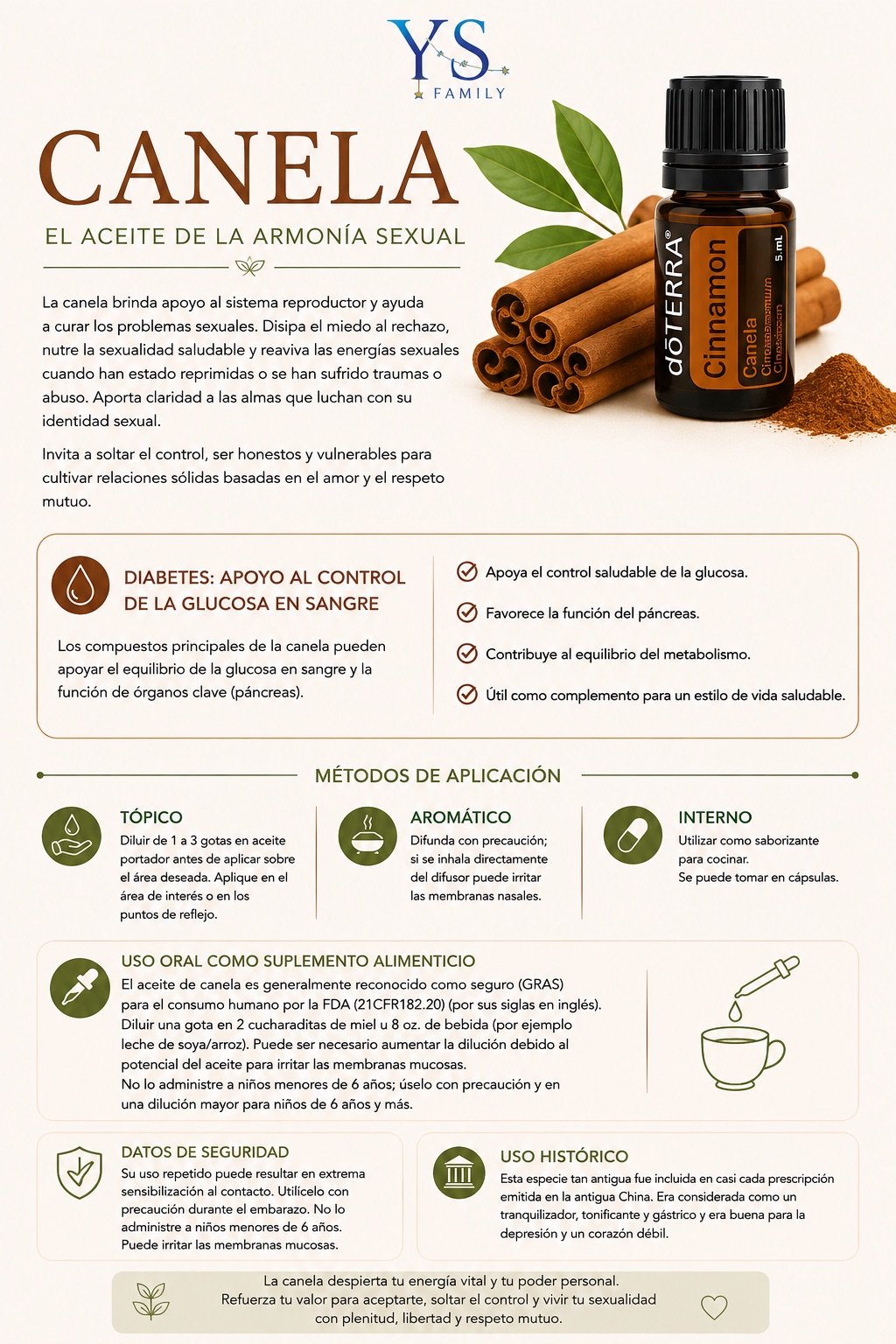 🌿 CANELA El aceite de la armonía sexual